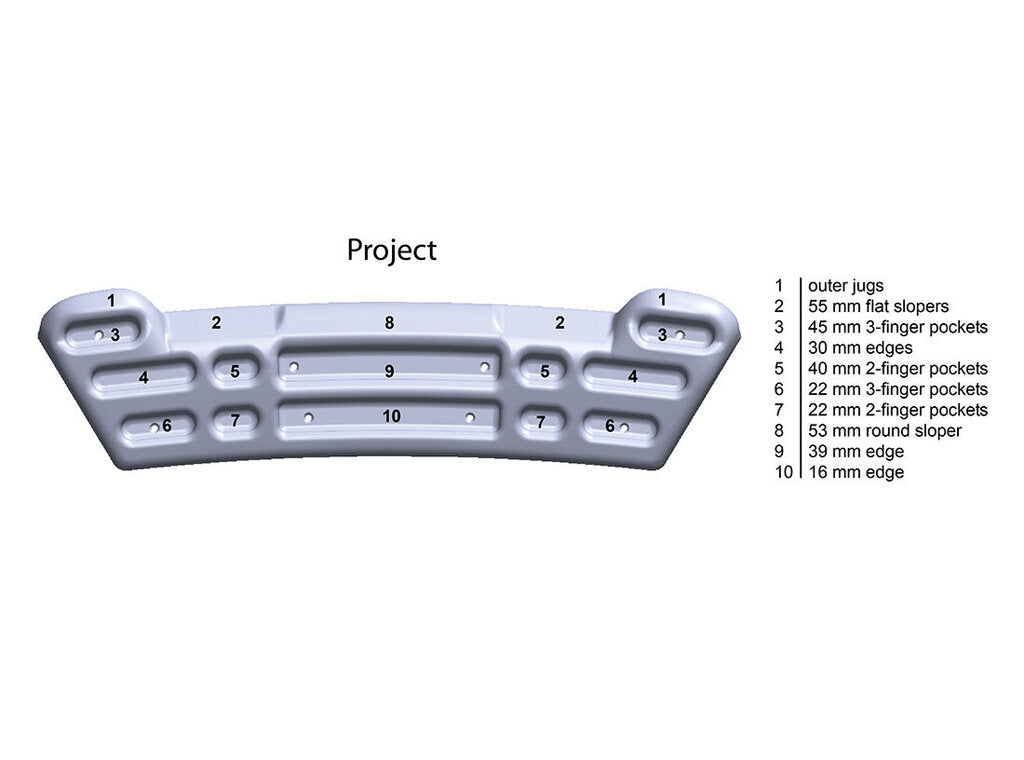 Metolius Project Training Board