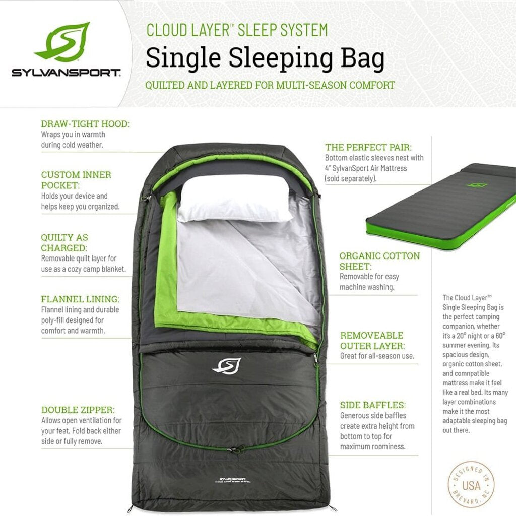 Sylvan Sport Cloud Layer Single Sleeping Bag