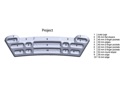 Metolius Project Training Board