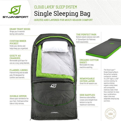 Sylvan Sport Cloud Layer Single Sleeping Bag